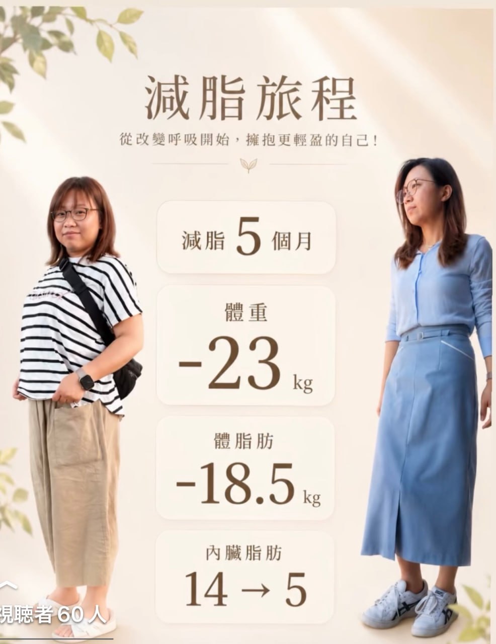 雅惠減脂旅程 — 5個月減脂成果
